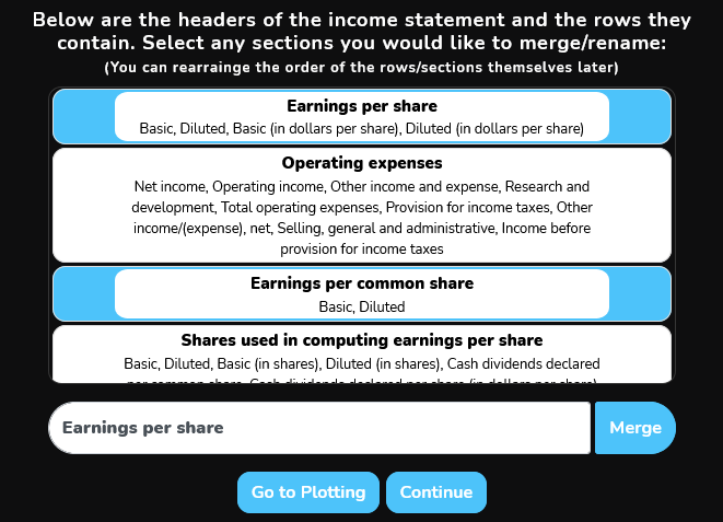 Rearrainging data up to 12 years of data from the SEC using our Financial Modeling On Excel Tool